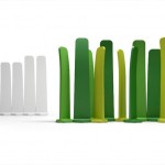 Plust Gradient